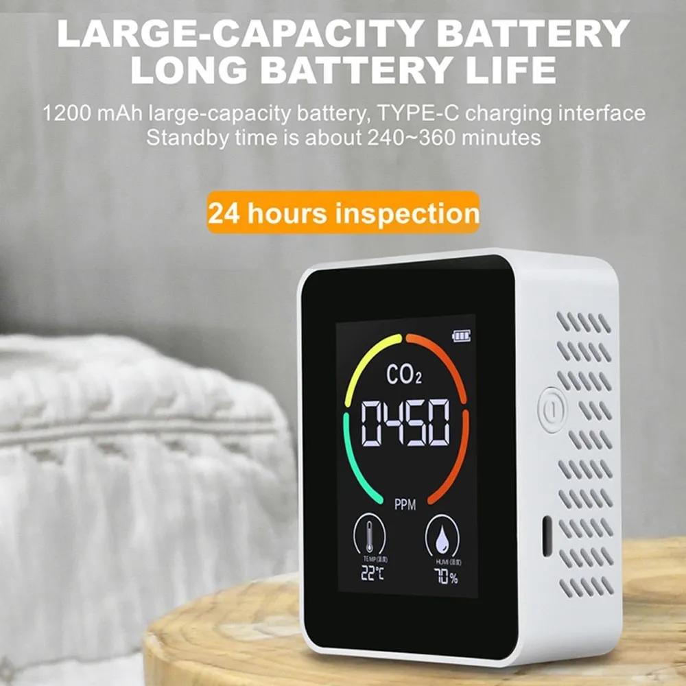 Portable carbon dioxide detector, equipment for temperature and humidity monitoring, intelligent equipment for measuring air quality