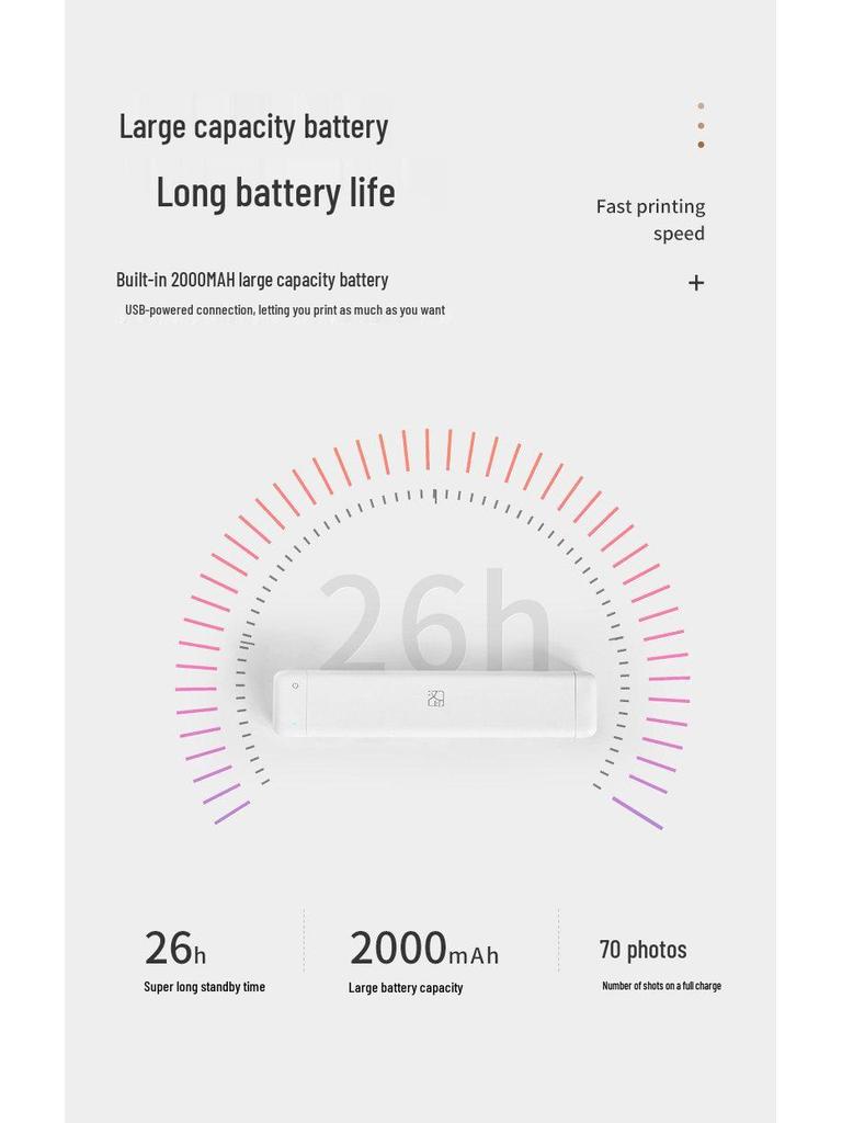 Портативный беспроводной принтер A4 MT800Q: Для дома и учебы