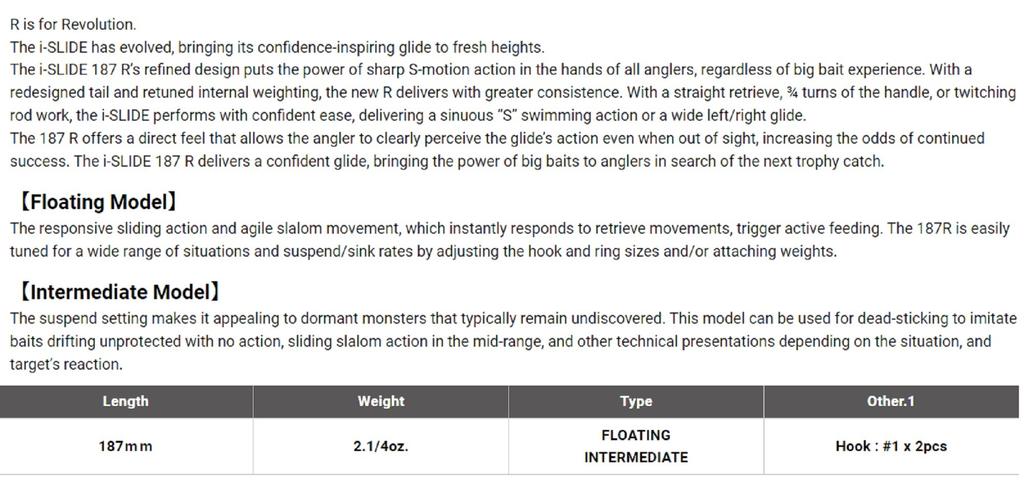 Megabass I-слайд 187R IM(SP-C) Подвесная приманка Dragon Fish S (0104)