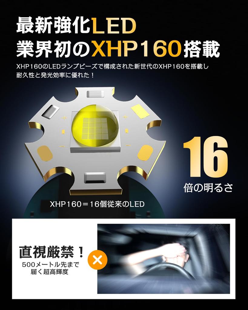 Мощный светодиодный фонарик Военный США Землетрясение Стихийное бедствие Совместим с батареей AAA 5000 мАч до 16 часов USB Смартфон Ручной COB