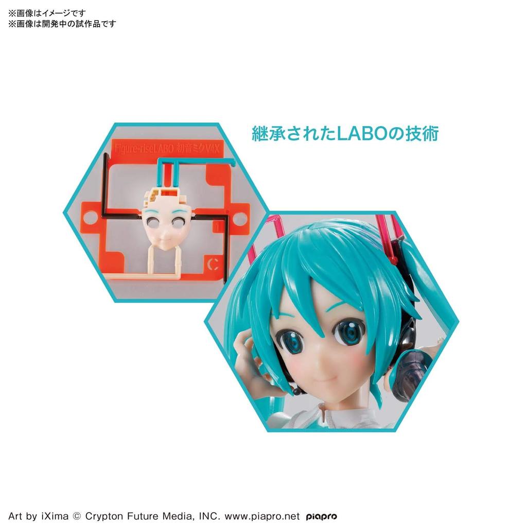Figurerise Lab Hatsune Miku V4X Plastic Model Color-coded