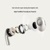 Беспроводные наушники-вкладыши Xiaomi Buds 5 с шумоподавлением