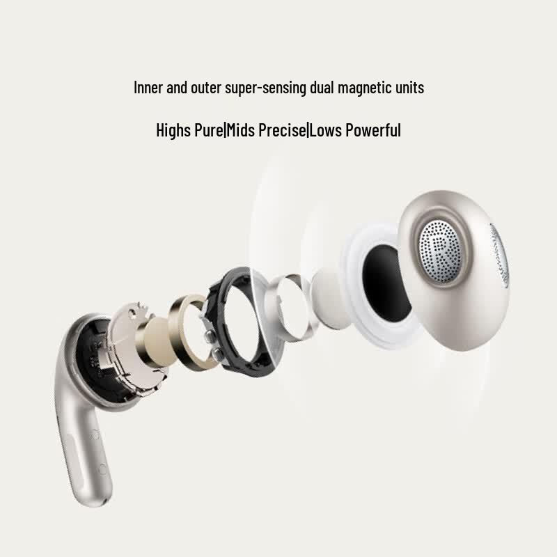 Беспроводные наушники-вкладыши Xiaomi Buds 5 с шумоподавлением