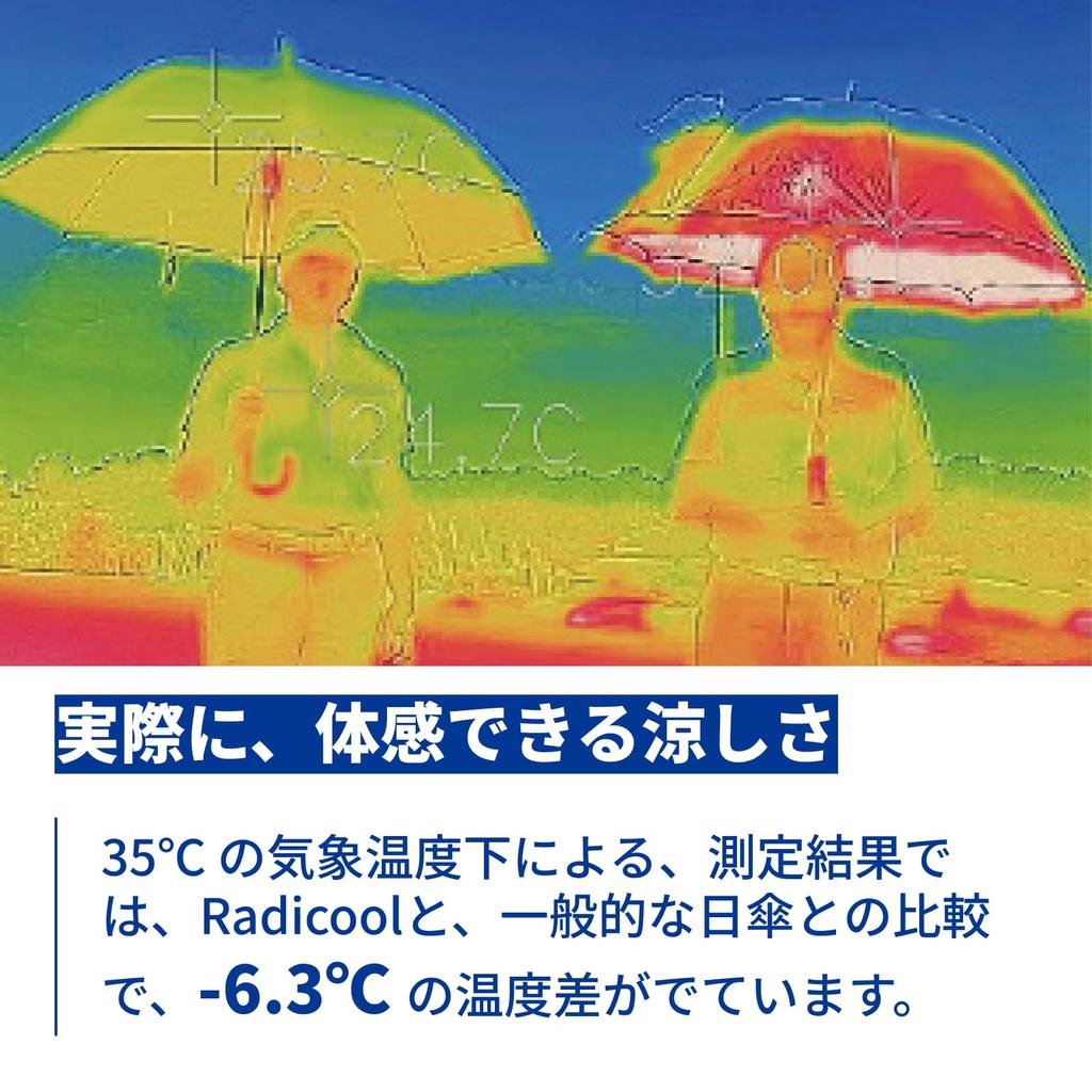 Ogawa Radi-Cool Women's Parasol, All-Weather Folding Umbrella, One-Touch Automatic Opening and Closing, 55cm, 100% UV Protection & Light Blocking, Hea