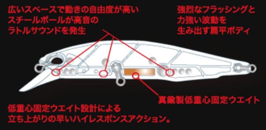 DUO Realis Jerkbait 100F Плавающая приманка ASAZ397 (6258)