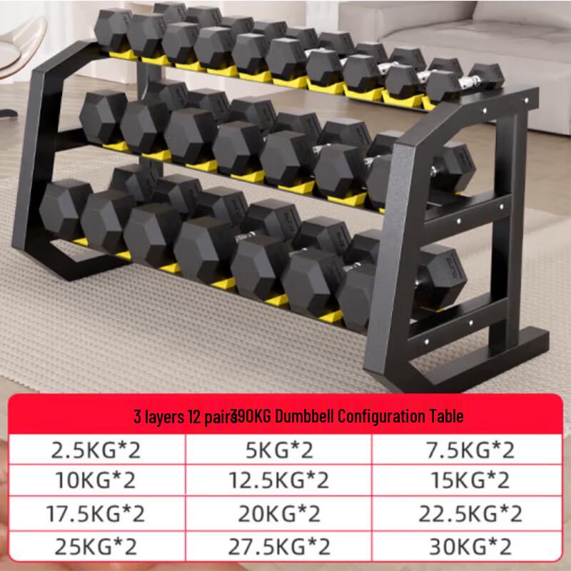 YANBO Hexagonal Rubber-Coated Dumbbells