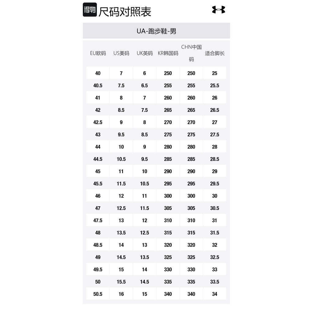 Under Armour Tribase Reign 6 'Черный Серый Зеленый' 3027341-401