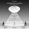 Huachuan Gongpin 12W Sound & Light Control Emergency Ceiling Light