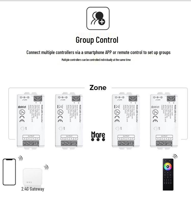 RF Wireless RGB LED Strip Remote Controller C03RF