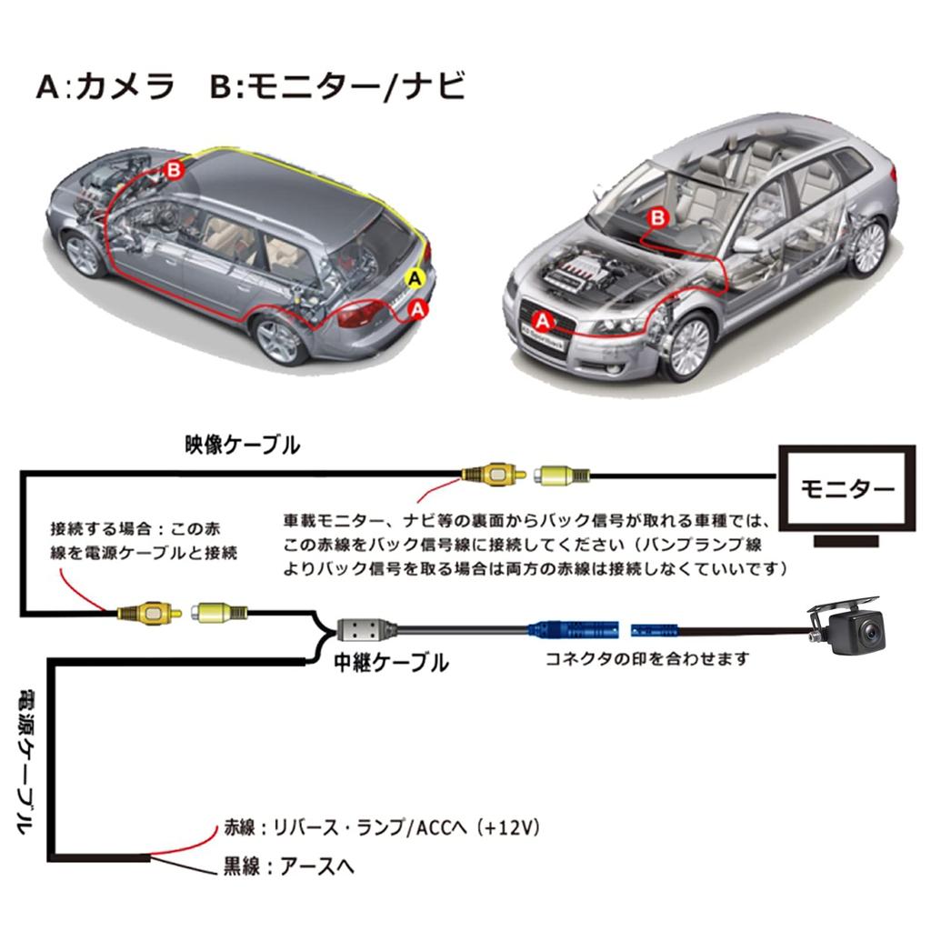 PARKVISION Компактная камера заднего вида для автомобиля с передней 1 миллионной камерой ночного видения даже при самых низких уровнях освещенности 0 HD CMOS Горизонтальная направляющая линия