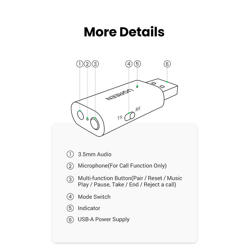 Bluetooth адаптер Ugreen CM523