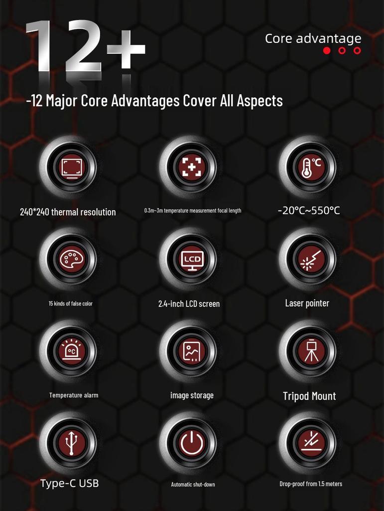 BSIDE HX3 Высокоточный Широкоугольный Ручной Инфракрасный Тепловизор-Термометр