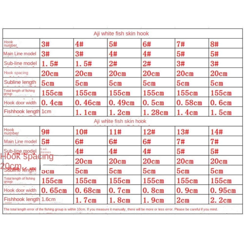 Anti Slip Fishhooks Sharp Barbed Fishing Hook LineHook Fishing Tackle  Fishing