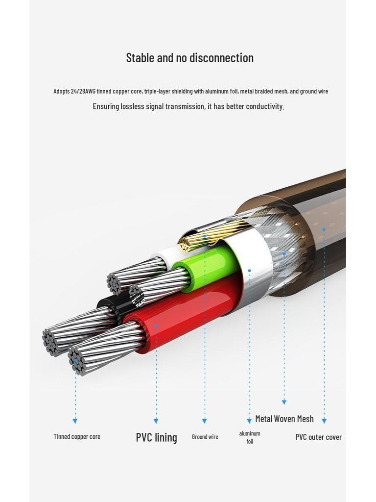 5-метровый USB 2.0 удлинительный кабель Male-to-Female с усилителем сигнала и оплеткой 10 м