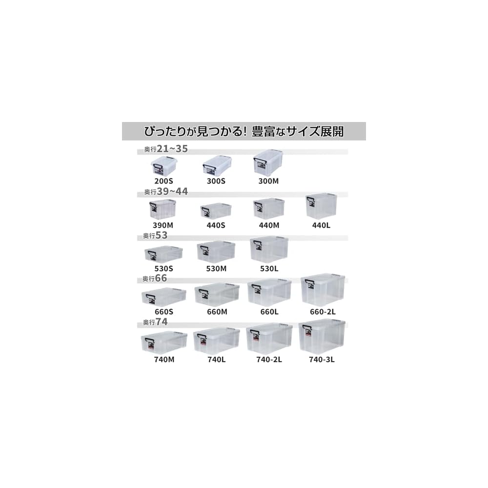 Tenma ROX 200S Clear Case Container Box - Durable Storage Box, Made in Japan, for Disaster