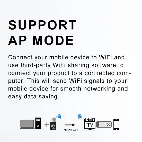 AX900 Wifi 6 Adapter Mini USB WIFI 6 Dongle Network Card 2.4GHz/5GHz Cle Wi-Fi Lan Adapter Driver Free PC Laptop 600M Receiver