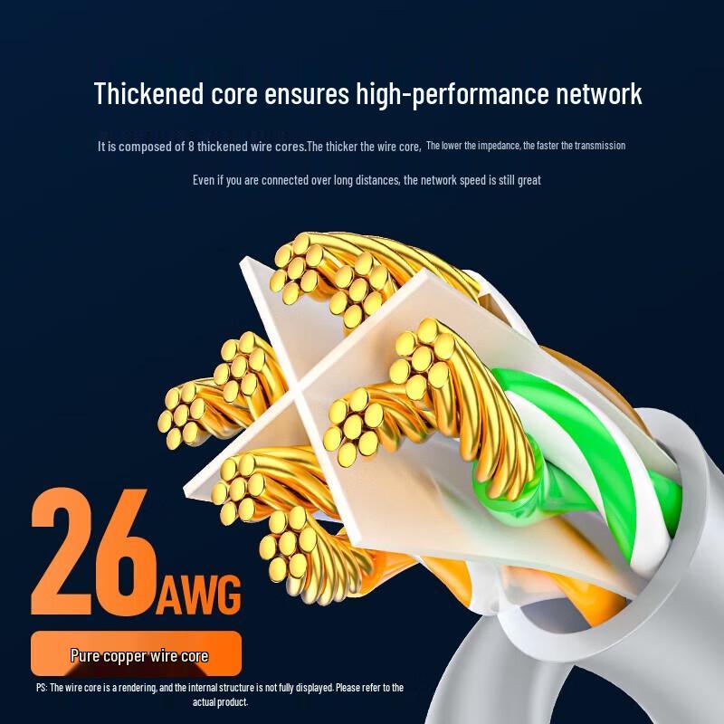 SAMZHE Cat6 Gigabit Ethernet Patch Cable