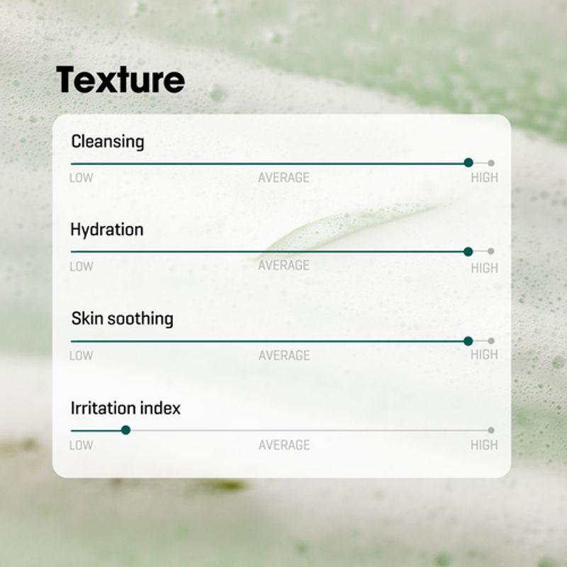 [SOME BY MI] *renewal* AHA BHA PHA 30 Days Miracle Cleansing Bar