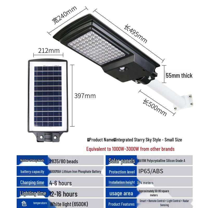 JUN YONG LIGHTING Интегрированный светодиодный солнечный уличный светильник