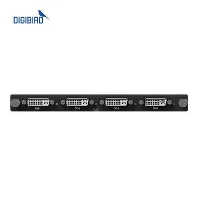 Аксессуары для аудио и видео – HDMI-кабели и адаптеры