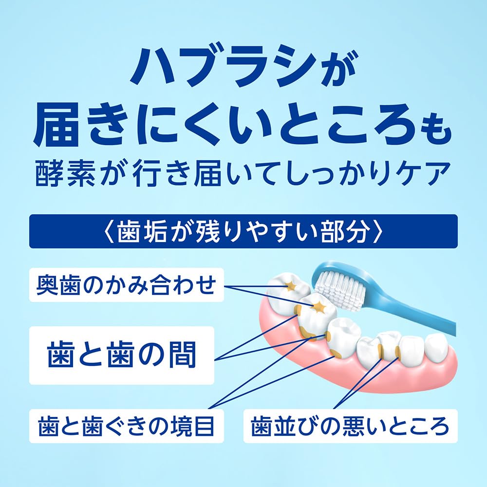 Clinica PRO Sensitive Teeth Care Toothpaste Relax Mint 95g Floss 1P + Y-shaped