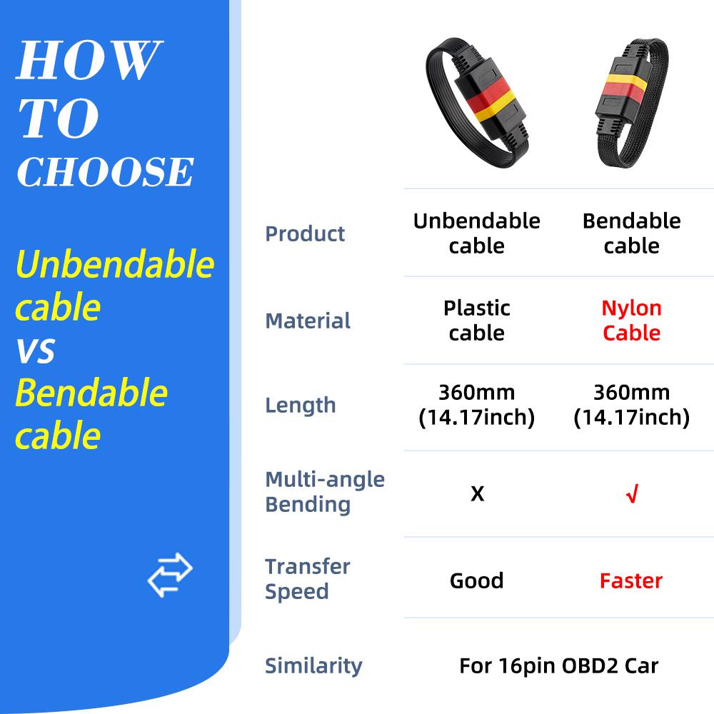 Universal OBDII 16Pin Extension Cable Vehicle Automobiles OBD2 male to Female Extend OBD Car Diagnostic Cable