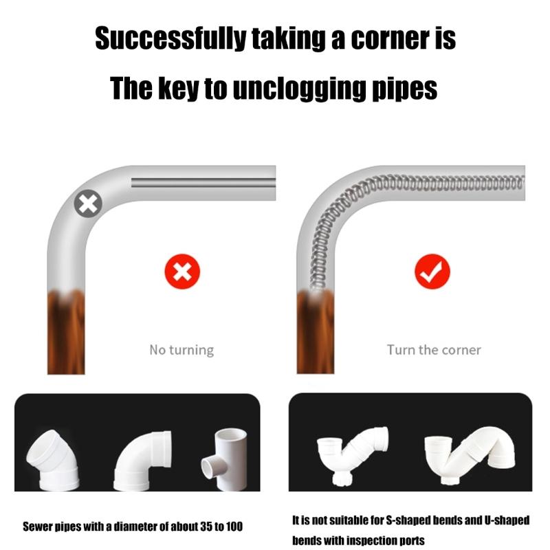 Профессиональный пружинный инструмент для прочистки засоров с конструкцией из стальной спирали 10 мм, подходит для обслуживания труб туалета и раковины