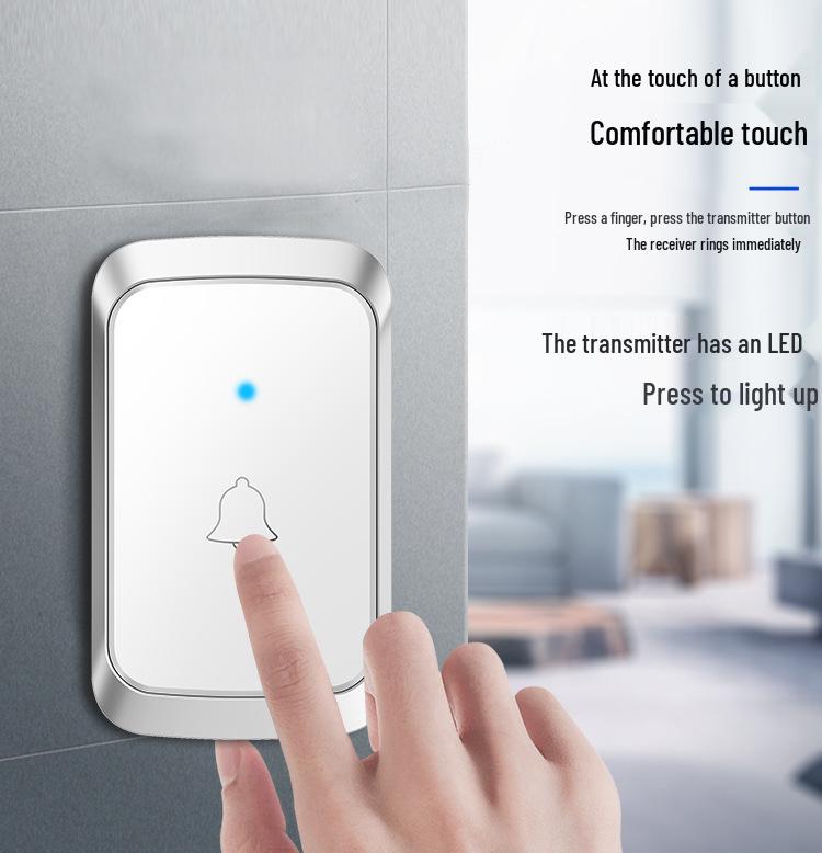 Ultra-Long Range Smart Wireless Doorbell with Dual Receiver & Elderly Call Button