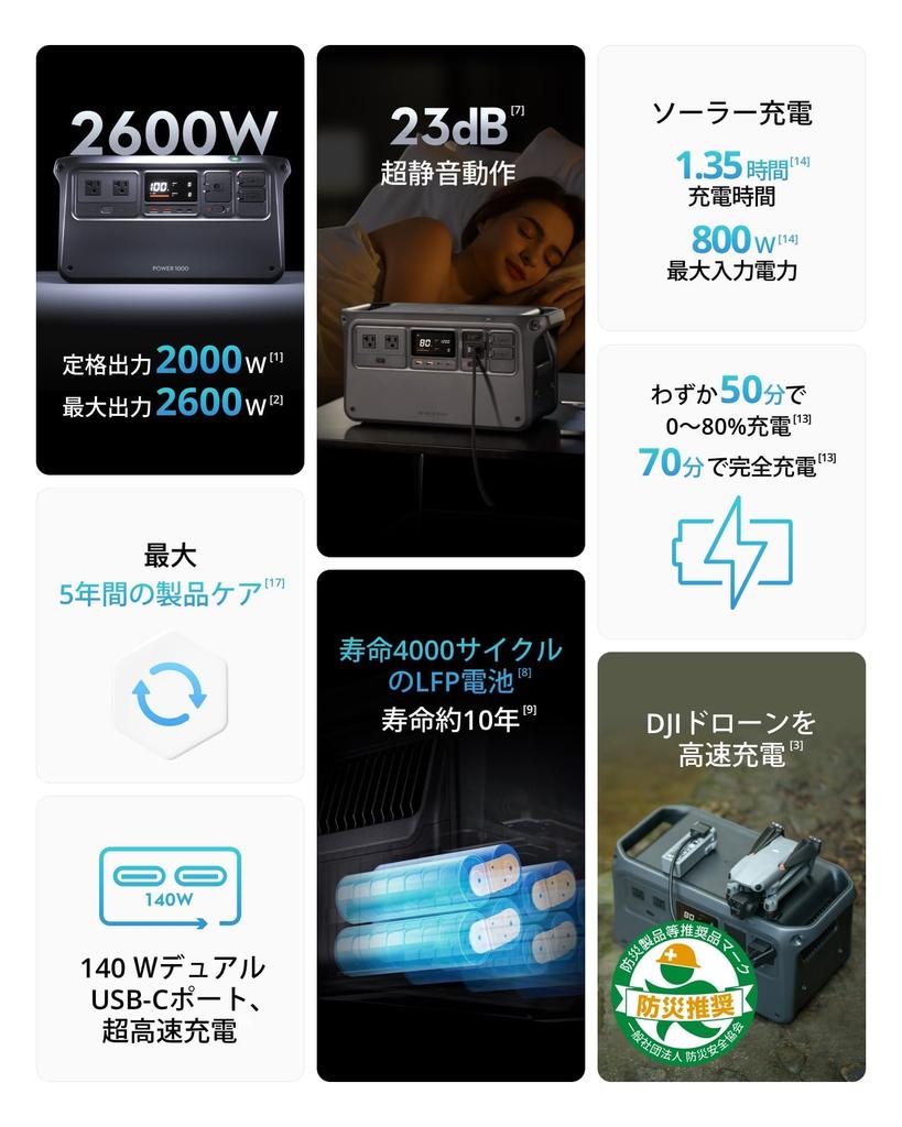 DJI Мощность 1000 Вт Портативный утюг Быстрый 2000 Вт Стабильный Большой Солнечная энергия Самый тихий 23 дБ Портативный для улицы Энергия Отключение электроэнергии Аварийное питание