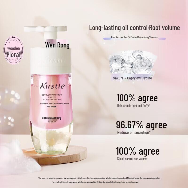 Kustie Double Cabin Fragrance Hair Care Set