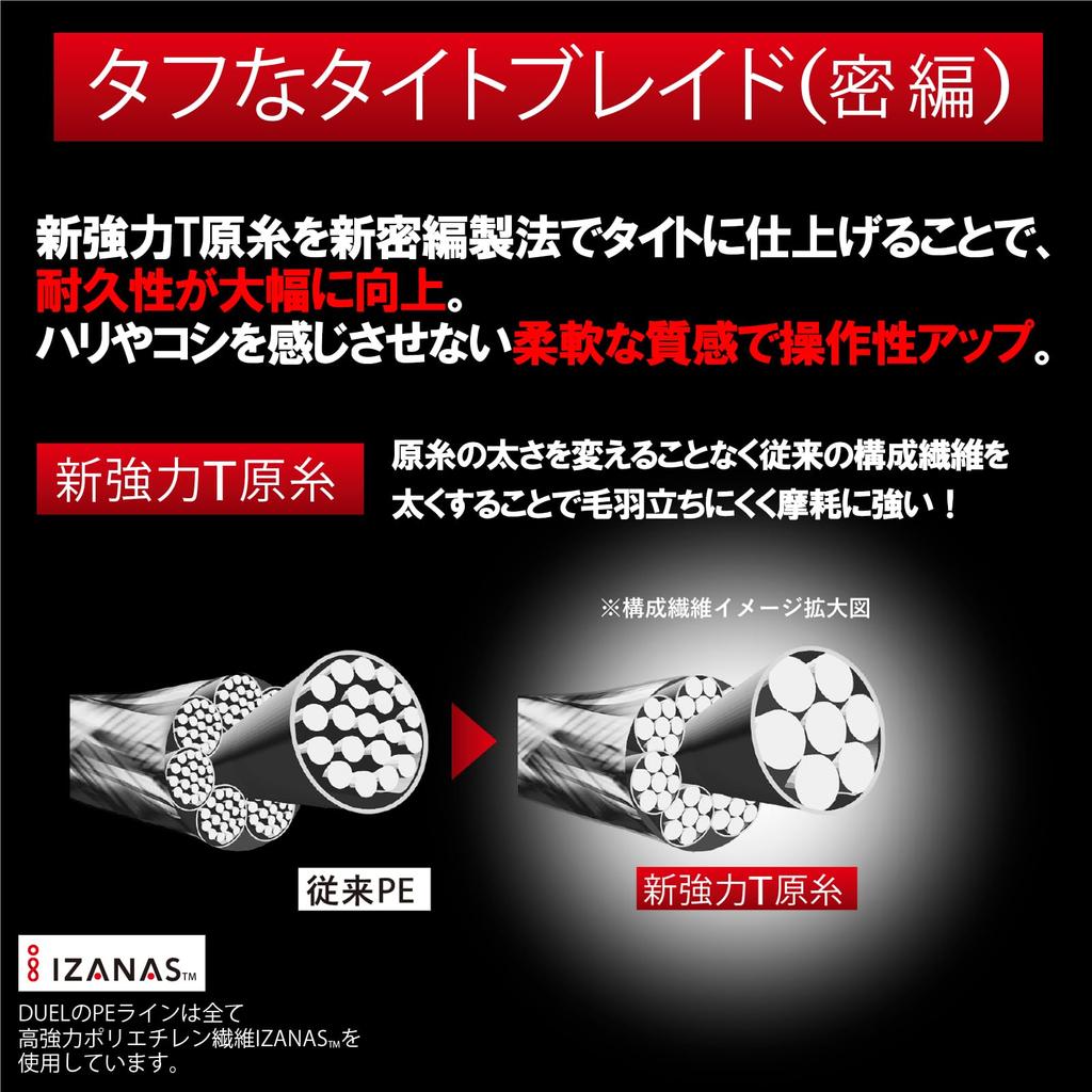 Леска DUEL PE Line Tx8 рыболовная леска рыболовные снасти высокая прочность высокая чувствительность долговечность 200 млLG лаймово-зеленый [Прочность лески] Нет. 0.6