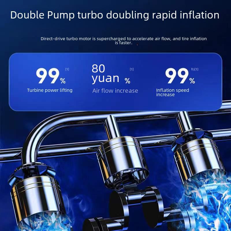 Портативный электрический автомобильный воздушный насос для автомобилей 12 В и 36 В, 48 В, 60 В - универсальный ручной инструмент