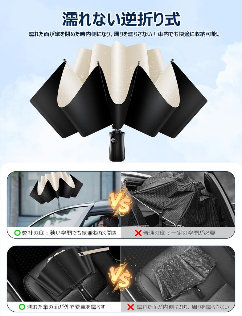 Складной зонт Конструкция для предотвращения обратного складывания Складной автоматический предотвращает прыжки Обратное складывание Ветрозащитный тефлон Ветрозащитный и водонепроницаемый Складной легкий и