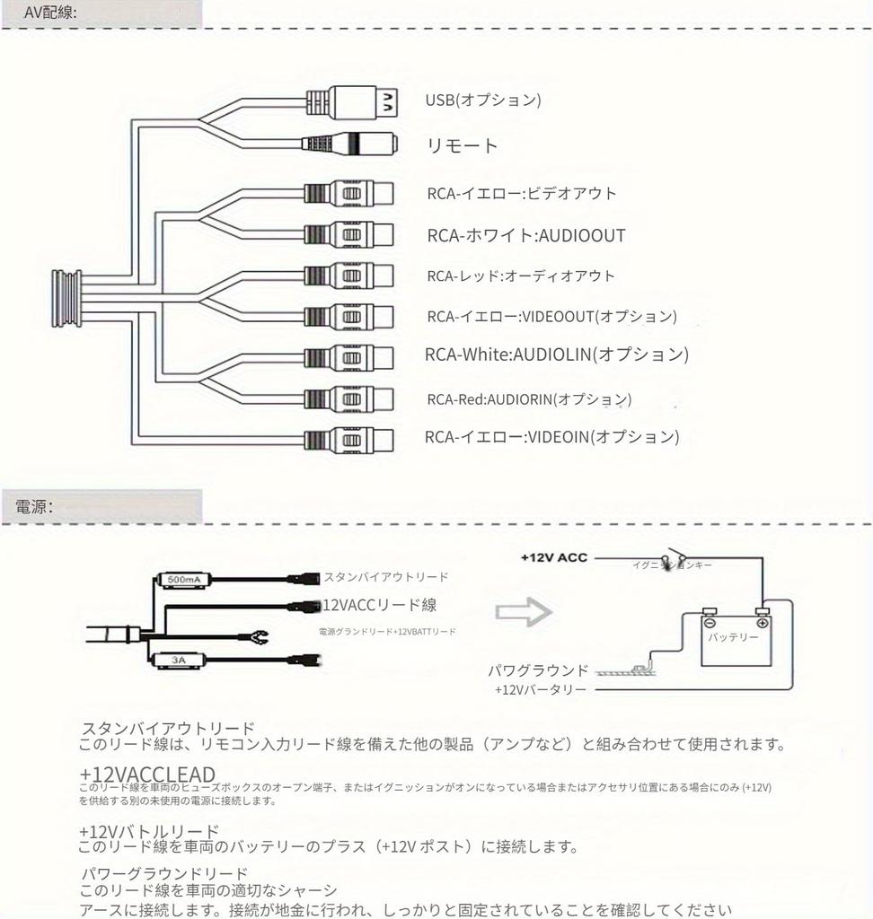 Универсальный автомобильный DVD-плеер с внешним CD-DVD-плеером 12 В, подходящий для автомобильного стереооборудования Android с дистанционным управлением и AV-входом