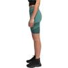 Short de cyclisme athlétique pour femme - Urban Classics - Tech Mesh - Taille haute - Vert