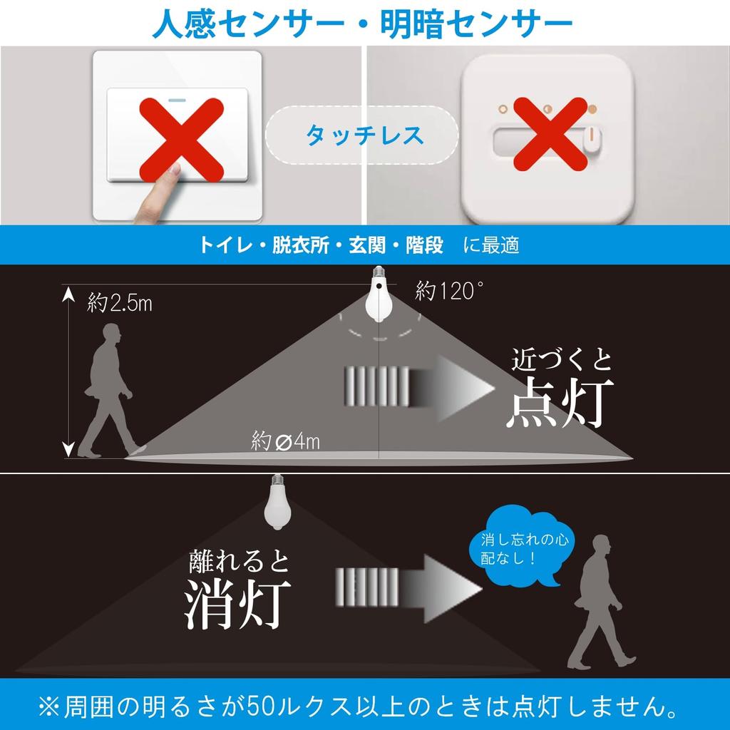 ORALUCE LED Light Bulb E26 Base Motion Sensor Light Bulb 100W Type Equivalent Daylight White 5000K 12W 1200lm Automatic Turn With Sensor Prevents You