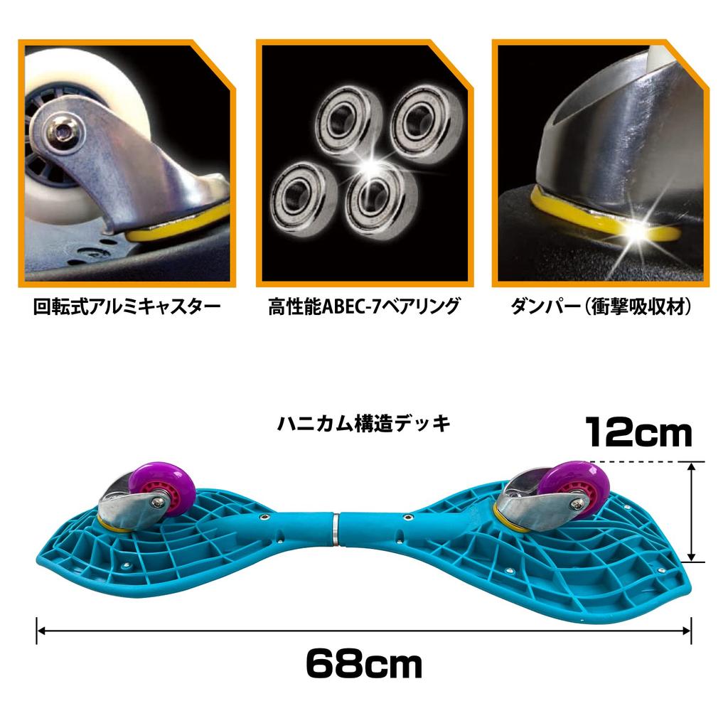 RANGS Lipstick Deluxe Mini Number Blue Hand Protector Blue Набор