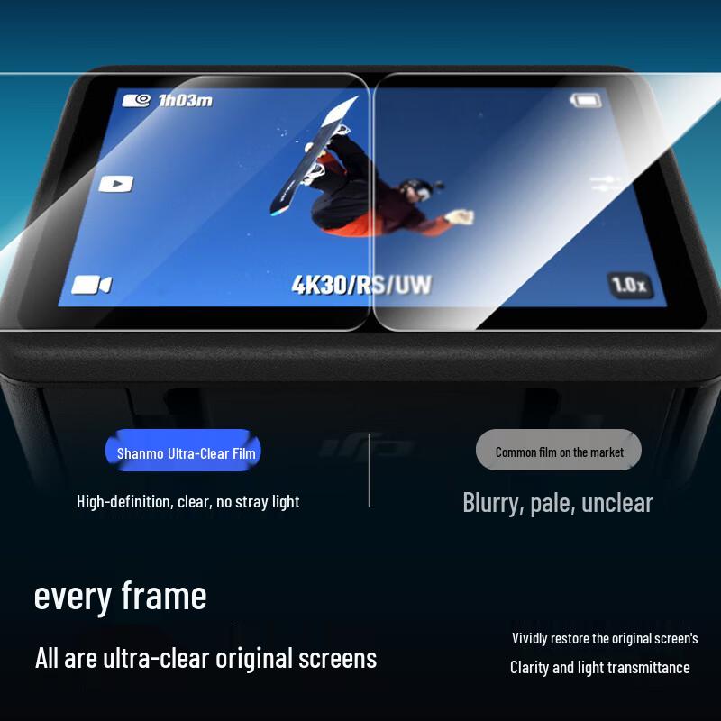 SHANMO Tempered Glass Screen Protector for DJI Osmo Action Cameras