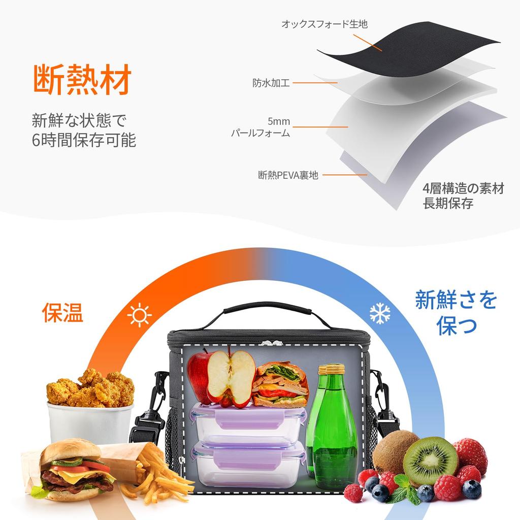 Термобокс Lifewit, Маленький, Легкий, Мягкий термобокс, Изолированная сумка для ланча, Вместимость 9 л, Можно носить в руке или на плече, Трехслойный