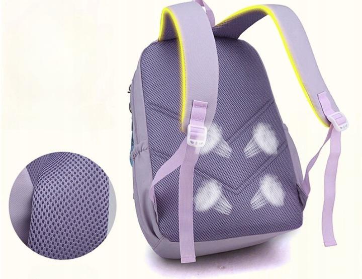 School Backpack For Girls Grades 4-6 [Dg-Pl-Fio-21]