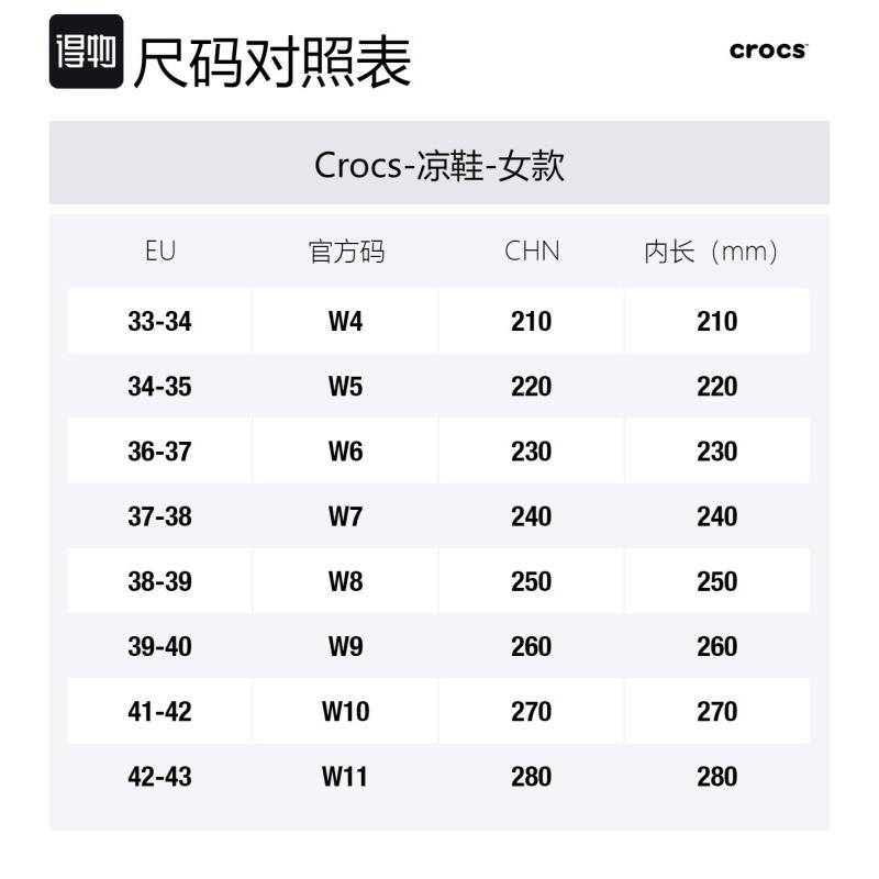 Crocs Классические сабо EVA Пляжные сандалии 4,5 см Женские Розовые