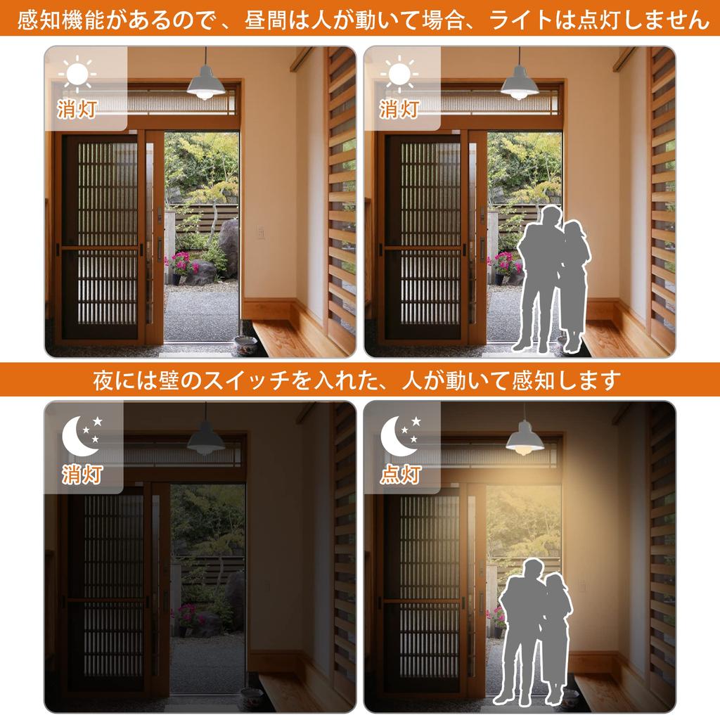 aurogeek Motion Sensor Light Bulb, LED Bulb, E17 Base, 4.2W, 40W Equivalent, Warm White, 500LM, 2700K, Automatic OnOff, for Hallway Lighting,