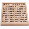 Mathematics Toy Early Learning Wooden Numbers Board 1-100 Consecutive Counting Game Sorting Blocks