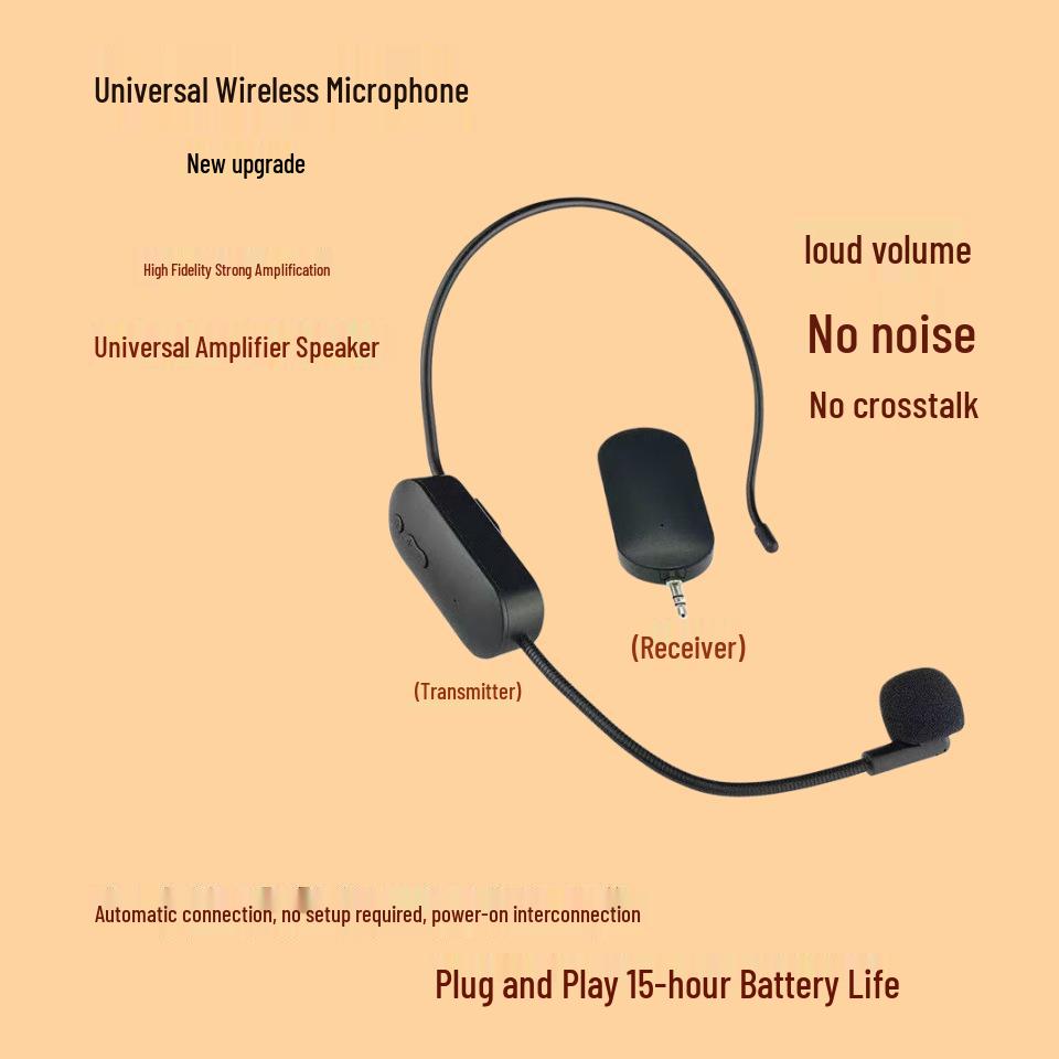 Universal 2.4G Wireless Microphone Headset & Amplifier for Teachers, Tour Guides, and Outdoor Use.
