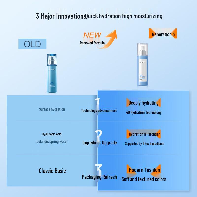 Water Secret Минеральная увлажняющая эссенция Glacier 120 мл
