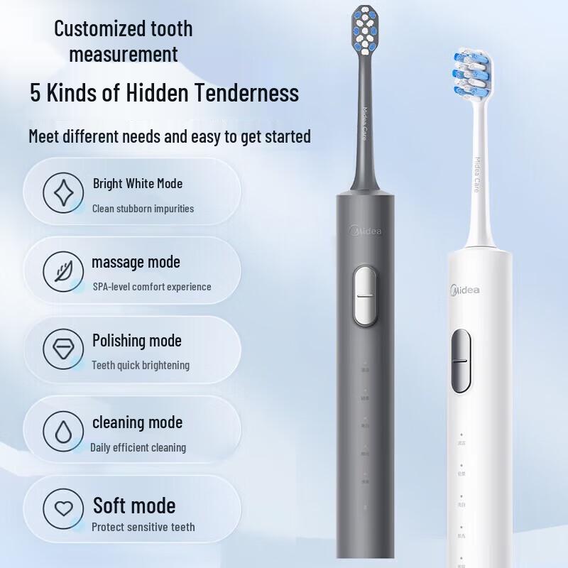 Электрическая зубная щетка Midea S1P Sonic (Полярно-белый) с 6 насадками-щетками вилка CN (адаптер в комплекте)