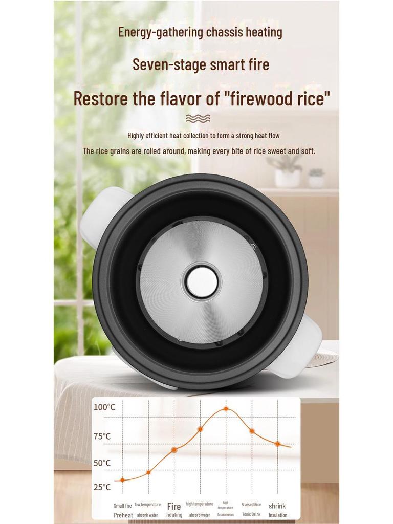 Компактная электрическая рисоварка, 5 л, с антипригарным покрытием, на 1–4 персоны, классический дизайн для небольших домохозяйств
