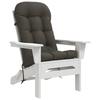 Sun Lounger Cushion PUTTEN 100percent  Polyester Anthracite