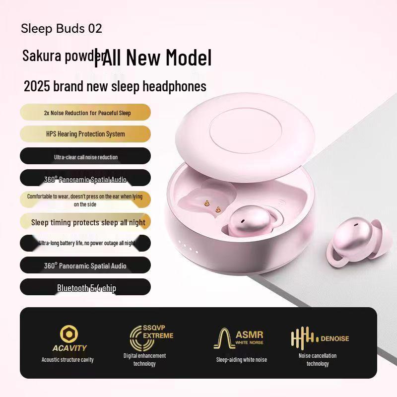 Беспроводные Bluetooth-наушники Sleep02 2025: Сверхдлительное время работы от аккумулятора и высококачественный звук для сна