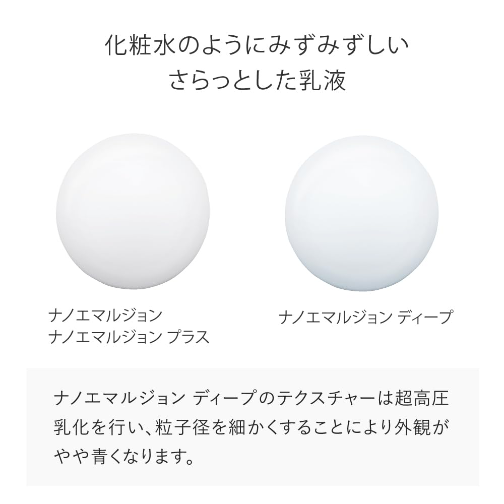 Tuvert Nano Emulsion Plus 60 мл Ceramide High Concentration для сухой кожи, грубой кожи, чувствительной кожи, сухой кожи изнутри, без запаха [Эмульсия] 10% нелипкая